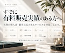 販売実績ある商品・サービスのオプションを設計します 商品・サービス本体を崩さず、追加価値・価格・見せ方を整理 イメージ3