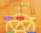 鍼灸マッサージ師が何でもお悩みお聴きします 人間関係、お仕事、恋愛何でもご相談下さい。5分以内可能です。 イメージ5