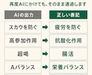 文字起こしを読める文章に整形します フィラー除去・誤変換修正・見出し付けまで。整文専門 イメージ2