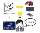 緻密な計算でお得な買い物サポートします 目先の金額に惑わされない。トータルコストでお得を診断 イメージ1