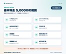 GASのエラー原因を調査・修正します 止まったGASを原因説明付きで安全に復旧支援 イメージ3