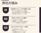 現役セラーがAmazon広告運用をサポートします Amazonセラーが広告運用を代行します イメージ2