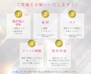 化粧品・健康食品｜伝わる女性向けバナー制作します 元通販会社のインハウスデザイナーが作成します！ イメージ2
