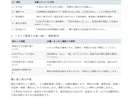 ネットショップのFAQと返信文を整えます 散らばった資料を照合し、確認事項から回答文まで整理 イメージ1