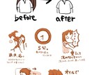 シンプルで伝わりやすい人物イラスト描きます 雑誌の挿絵ふう、アイコンやブログにも！ イメージ1