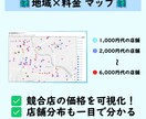 ネイル・カットサロンの商圏分析・競合調査をします 地域の特性を徹底分析！美容室の独立開業をサポートします。 イメージ3