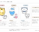 商用OK！グッズ向けゆるかわキャラクター制作します 覚えてもらえる！使いやすいミニキャラ製作！ イメージ2
