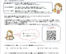 サークルや資料制作承ります 見やすい！読みやすい！資料作り イメージ1