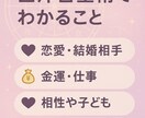 西洋占星術であなたの設計図を占います 性格、適職、相性、金運、結婚相手の特徴など イメージ3