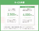 効果の出るLINEリッチメニューを作成します 構成提案可能！タップしたくなるリッチメニューに イメージ4