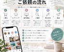 CanvaでSNS投稿画像を作成します 見やすく伝わる投稿を丁寧に制作します イメージ4