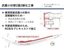 東大卒会社員が60分でパワポ資料作成を指導します 仕事で活かせる初心者向けPowerPoint資料作成レッスン イメージ2