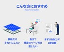 気軽に相談ください｜資料1枚からデザイン修正します お試しOK！資料修正をデザイナーに依頼｜営業・提案に イメージ5