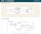古いPLC・制御盤の置き換え図面を作ります 壊れたら直せない機器の後継を調べ、新旧対比図にします イメージ3