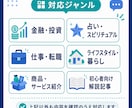 1文字1.5円〜幅広いジャンルの記事を執筆します ブログ運営歴5年｜構成・リサーチ・本文作成まで対応 イメージ5