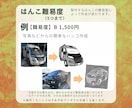 オリジナル御朱印風（御車印）デザインを作ります あなた専用デザインの文字とイラストをデータでお渡し、印刷可能 イメージ5