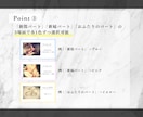 オシャレな【結婚式プロフィールムービー】作成します おふたりのこれまでを＜優しい雰囲気＞でオシャレにご紹介！ イメージ5