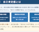 看護教員向け：講義資料などの作成代行します 臨床経験７年＋看護教員歴８年　授業準備を効率化したい方へ イメージ3