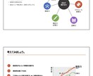 受験教育と子育てをシンクロでカウンセリングします 顕在、潜在する両方の悩みを解決！笑顔あふれる未来へ導きます イメージ4