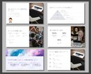プロが作る！データに強いプレゼン資料作成します 迅速・丁寧・安心に資料作成いたします！ イメージ2