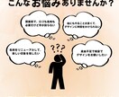 特典付き★★格安でロゴ＆名刺を作成します 低コストで高品質。第一印象から信頼をつかむデザイン イメージ3