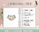 SNS台本お作りします 複数ジャンル対応可能。ショート動画等の台本相談お気軽に イメージ2