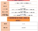 1枠∥小規模事業者持続化補助金の計画書を作成します 【ココナラNo1】短納期・高品質で個人／法人の採択実績多数 イメージ10