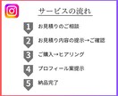集客UP！インスタプロフィールを作成・添削します ターゲットを引き寄せる、魅力的なプロフィール文を制作！ イメージ5