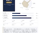 あなたのお店・医院のAI集客力を診断します 検索だけの時代は、もう終わりかけています。 イメージ3