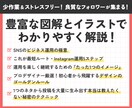 少作業量で売上アップ❗インスタ運用の極意教えます ゼロから売上をグングン伸ばすインスタ攻略ロードマップ イメージ2
