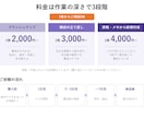 パワポ資料を、伝わる構成から作ります 「伝わる」形に設計します。1枚から相談OK イメージ6