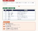 YouTube動画の構成案と台本を作成します 5分ほどの解説動画向け。話す順番まで整えます イメージ2
