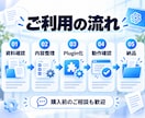 GPTsをChatGPT Pluginへ移行します Instructions・Knowledgeを整理して移行 イメージ3