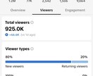 Tiktok <海外向け> 設定の方法を教えます 現役Tiktoker（海外向けのみ）がアドバイス！ イメージ4
