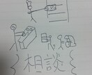 飲食店で働く方の愚痴や人間関係の不安聞きます 実際に働いた経験から出来る限りの生きた話をさせて頂きます。 イメージ1