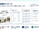 PDF・社内資料をAI向けに整理します 社内資料をAIで探しやすいナレッジに整理 イメージ4
