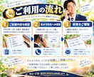 キャンセル電話代行◆プロが気まずい連絡を代行します 飲食店|病院|美容院他|電話が苦手な方に代わりご対応致します イメージ2