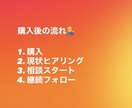 仕事後に疲れていても身体を変えたい人の相談をします 忙しくても無理なく続く筋トレと食事を一緒に整理 イメージ6