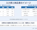 Excelで納品書・領収書を自動作成します 品目の入力から納品書と領収書を作成 イメージ2