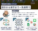 会議終了時に『AI要約議事録が届く』仕組み作ります 【初回¥9500でご案内！】音声・動画から議事録を自動生成 イメージ2