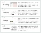 コンセプトから設計!　オーダーメイドロゴを作ります aiデータ込　長く使えるオリジナルデザイン イメージ2