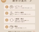 Instagram投稿画像・バナーを制作します 想いが伝わる、世界観のあるデザインを制作します。 イメージ4