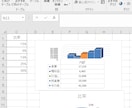 Word・Excelで書類作ります(文字・データ打ちのみの依頼も可) イメージ3