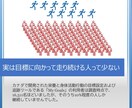 変わりたいあなたの一歩を支える伴走をします ～毎週の習慣化状況をチェックし、継続力と成長をサポート！～ イメージ4