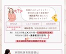 Instagram画像デザイン作成致します わかりやすく伝わる内容をリーズナブルに イメージ9