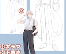 多様な絵柄でイラストを制作します 世界で1つの可愛い、かっこいいイラスト制作します！ イメージ4