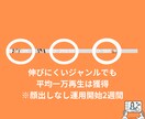 現役SNSマーケターがTIKTOK運用代行をします 企画から考え月4回投稿でこの価格！1ヶ月運用代行します！ イメージ2