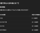 6月限定▼基本プラン無料お試し出来ます 【写真で鑑定】手のひらにはあなたの未来のヒントが刻まれている イメージ8