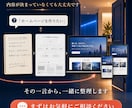 目的に合うホームページをまるごと制作します 企画・デザイン・公開までワンストップで対応 イメージ10