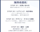 個人事業主向け|集客につながるLPを制作します 初めてでも安心。必要な情報だけを整理して形にします イメージ4